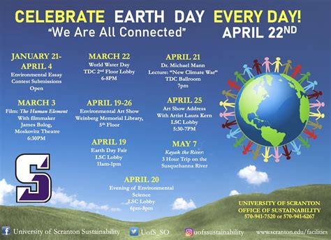 earth day events 2022